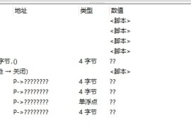Codename Cure 2 无限弹药血量射速CT脚本