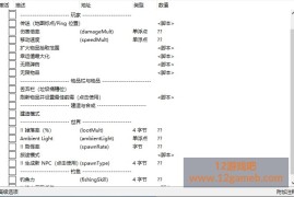 Terraria《泰拉瑞亚》传送加速增伤无限物品等CT脚本